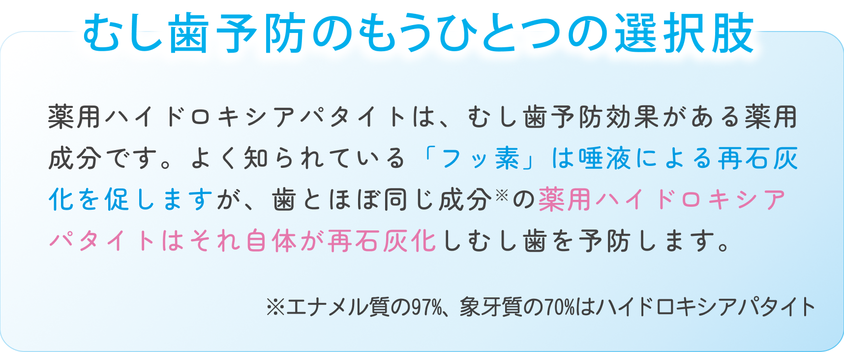 虫歯予防のもうひとつの選択肢。薬用ハイドロキシアパタイトは、むし歯予防効果がある薬用成分です。よく知られている「フッ素」は唾液による再石灰化を促しますが、歯とほぼ同じ成分（エナメル質の97％、象牙質の70％はハイドロキシアパタイト）の薬用ハイドロキシアパタイトはそれ自体が再石灰化しむし歯を予防します。